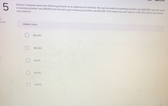 Οι Stormer Company reports the following amounts on its statement of cash flow. Net cash provided by operating activities was
