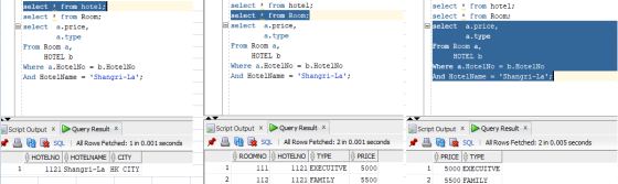 select * from hotel; select * from Room; select a price, a. type From Room a, HOTEL b Where a.HotelNo = b. HotelNo And HotelN