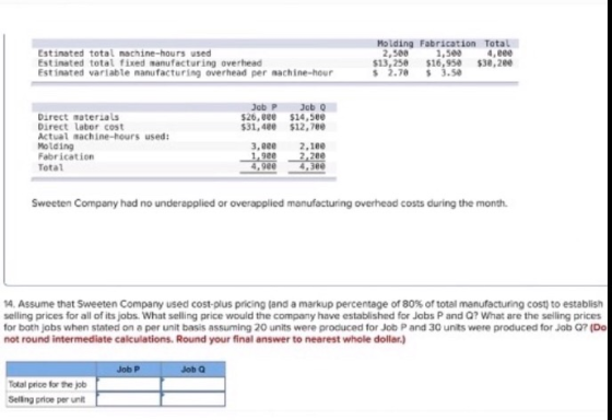 Estimated total machine-hours used Estinated total fixed manufacturing overhead Estinated variable manufacturing overhead per
