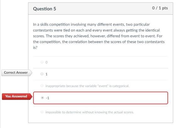 Question 5 0/1 pts In a skills competition involving many different events, two particular contestants were tied on each and every event always getting the identical scores. The scores they achieved, however, differed from event to event. For the competition, the correlation between the scores of these two contestants IS: Correct Answer inappropriate because the variable event is categorical. You Answered impossible to determine without knowing the actual scores