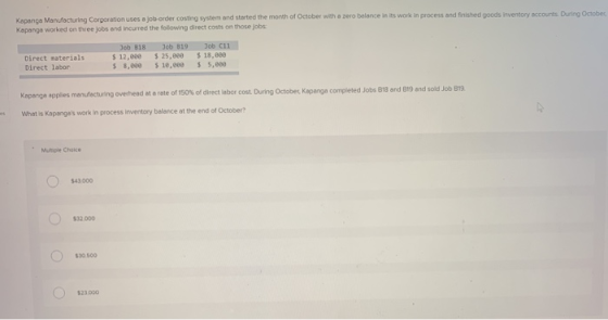 Kapanga Manufacturing Corporation uses a job-order costing system and started the month of October with a zero balance in its
