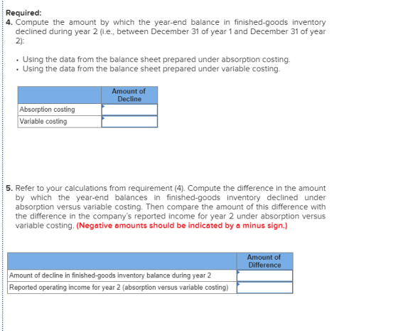 Required: 14. Compute the amount by which the year-end balance in finished-goods inventory declined during year 2 (ie., betwe