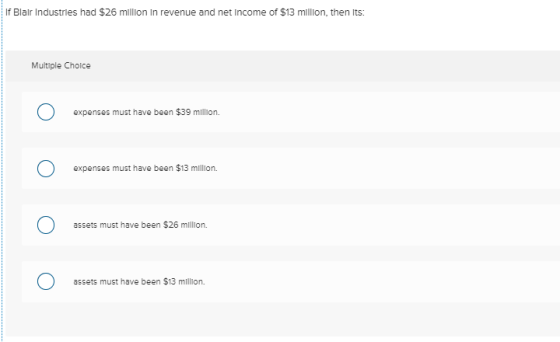 If Blalr Industries had $26 million In revenue and net Income of $13 million, then lts: Multiple Cholce expenses must have been $39 million. expenses must have been $13 million. assets must have been $26 million assets must have been $13 million