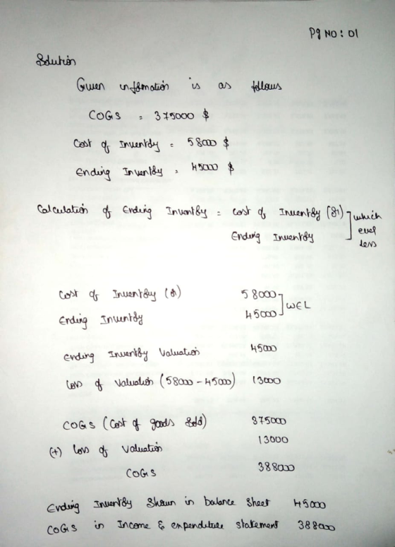 Pg No : D1 Guan CoGS 35000 Colculatia Tnuent8y Iwen whuch loNs 580007,CL Erdig Inun evdang ruari Voluotai 500 13000 388am COG S