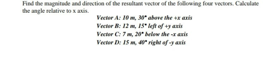 Find the magnitude and direction of the resultant vector of the following four vectors. Calculate the angle relative to x axi