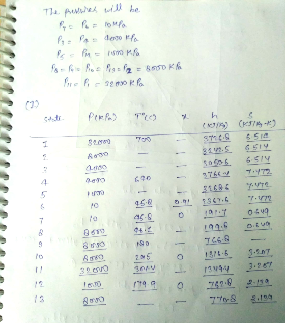 The pressures will be г. f = ofо. P, Pa = дело Рf%. f, a n = 100 К% % = f – Р. = f = f = 800 Kfm for = f = 32 000 Efo Ptr%) T