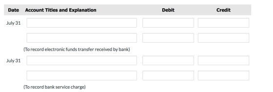 Date Account Titles and Explanation Debit Credit July 31 (To record electronic funds transfer received by bank) July 31 (To r