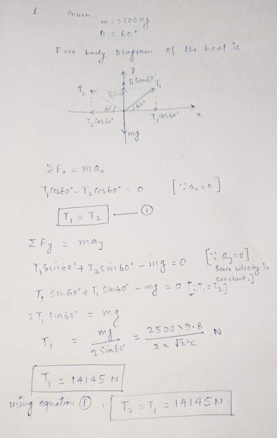 Given m = 2500kg tree body Diagram of the boat is ) ( 6 T, S 60 > Ex=max Teos60° - T, cos 60° = 0 [:a=0] { Fy = may Tsun60°+T