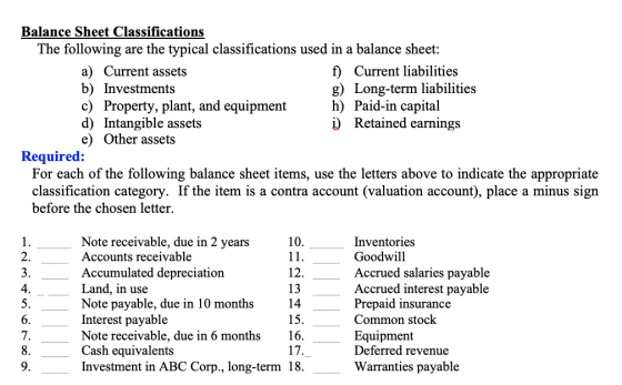 Balance Sheet Classifications The following are the typical classifications used in a balance sheet: a) Current assets f) Cur