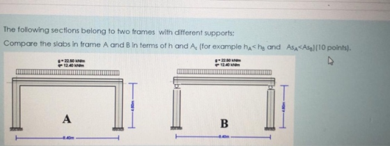 The following sections belong to two frames with different supports: Compare the slabs in frame A and B in terms of h and As