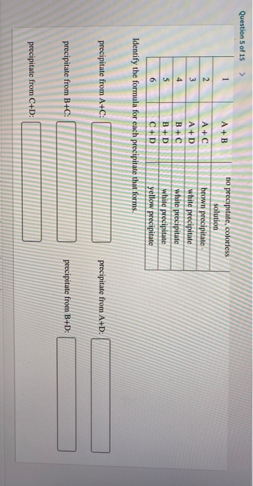Question 5 of 15 > A +B no precipitate, colorless solution A+C brown precipitate A+D white precipitate white precipitate whit