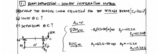 IO BEAM DEFECTION - DOUBLE INTEGRATION METHOD () DEVELOP THE ELASTIC CURVE EQUATION FOR THE W14x68 () Slope @c? Ayo (+) DEFVE