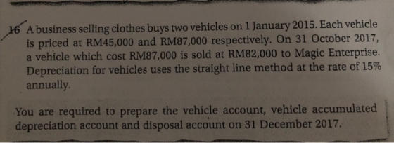 16 A business selling clothes buys two vehicles on 1 January 2015. Each vehicle is priced at RM45,000 and RM87,000 respective
