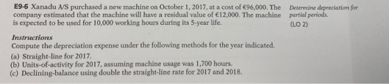 E9-6 Xanadu A/S purchased a new machine on October 1, 2017, at a cost of €96,000. The company estimated that the machine will