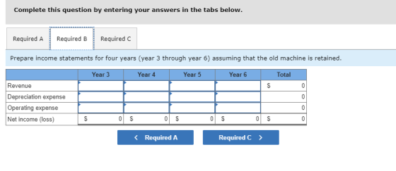 Complete this question by entering your answers in the tabs below. Required A Required B Required C Prepare income statements