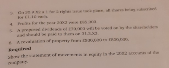 On 30.9.X2 a 1 for 2 rights issue took place, all shares being subscribed 3. for £1.10 each. 4. Profits for the year 20X2 wer