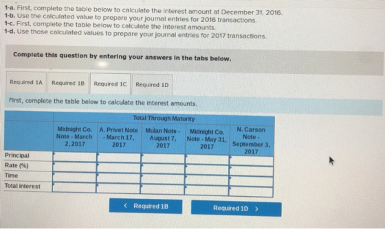1-a. First, complete the table below to calculate the interest amount at December 31, 2016 1-b. Use the calculated value to p