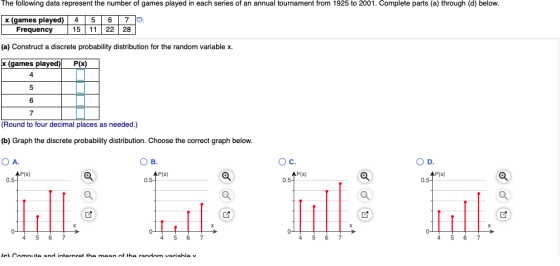 The following data represent the number of games played in each series of an annual tournament from 1925 to 2001. Complete pa