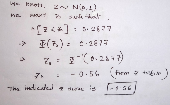 We know, We Wount Z~ N(0,1) Zo such that p[z <zo] -0.2877 $(7.) 0:2877 Z. - -(0.2877 - 0.56 (From z table) The indicated z s