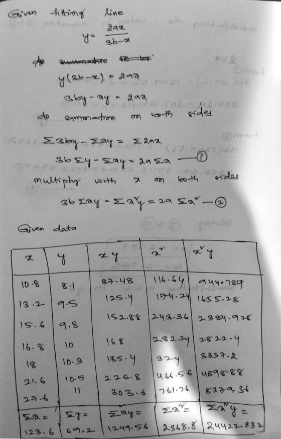 Qaar mulh Given data 41-2 13.2 s 16. lo 18 16 g 2332