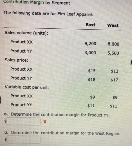 Contribution Margin by Segment The following data are for Elm Leaf Apparel: East West Sales volume (units): Product Xx 9,200