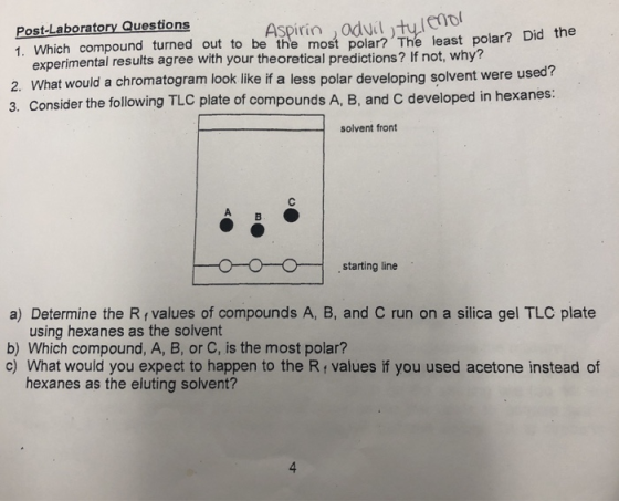 Post-Laboratory Questions Aspirin adnil tuleno Which compound turned out to be the most polar? The least polar? Do experiment