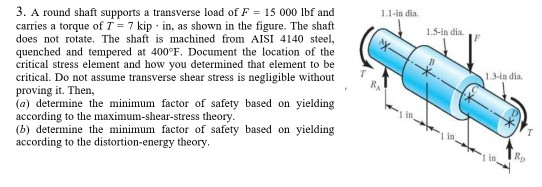 1.1-in din. 1.5-india 3. A round shaft supports a transverse load of F = 15 000 lbf and carries a torque of T = 7 kipin, as s