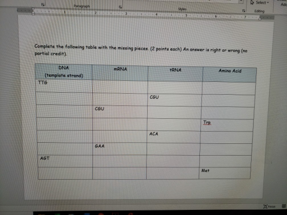 h Select Add Paragraph . ::. 1:23 1.4 Styles 5 Editing 6 ... 7... Complete the following table with the missing pieces. (2 po