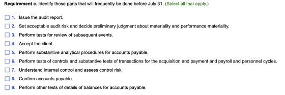 Requirement c. Identify those parts that will frequently be done before July 31. (Select all that apply.) 1. Issue the audit