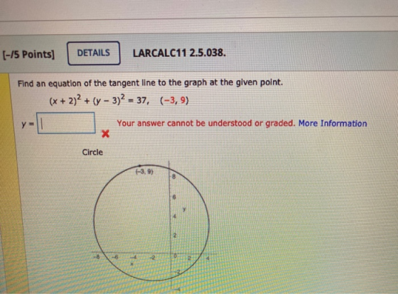 (-15 Points] DETAILS LARCALC11 2.5.038. Find an equation of the tangent line to the graph at the given point. (x + 2)2 + (y -
