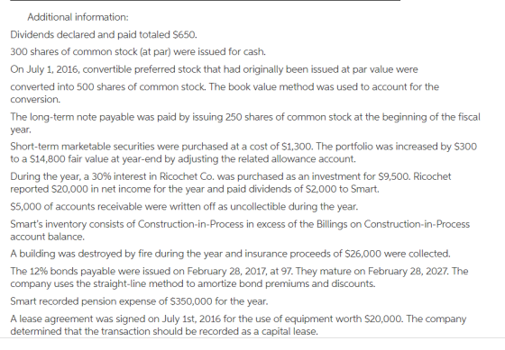 Additional information: Dividends declared and paid totaled S650. 300 shares of common stock (at par) were issued for cash. On July 1,2016, convertible preferred stock that had originally been issued at par value were converted into 500 shares of common stock. The book value method was used to account for the conversion. The long-term note payable was paid by issuing 250 shares of common stock at the beginning of the fiscal year Short-term marketable securities were purchased at a cost of S1,300. The portfolio was increased by S300 to a S14,800 fair value at year-end by adjusting the related allowance account. During the year, a 30% interest in Ricochet Co. was purchased as an investment for S9.500. Ricochet reported S20,000 in net income for the year and paid dividends of S2,000 to Smart. S5,000 of accounts receivable were written off as uncollectible during the year. Smarts inventory consists of Construction-in-Process in excess of the Billings on Construction-in-Process account balance. A building was destroyed by fire during the year and insurance proceeds of $26,000 were collected. were issued on February 28, 2017, at 97. They mature on February 28, 2027. The company uses the straight-line method to amortize bond premiums and discounts. Smart recorded pension expense of S350,000 for the year. A lease agreement was signed on July 1st, 2016 for the use of equipment worth $20,000. The company determined that the transaction should be recorded as a capital lease