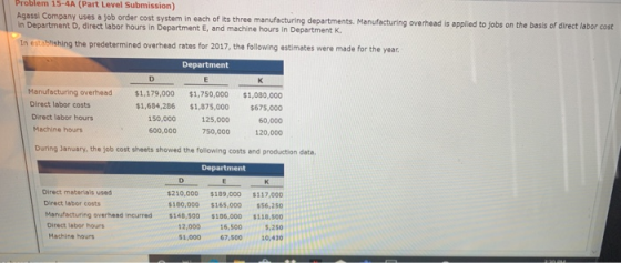 Problem 15-4A (Part Level Submission) Agassi Company uses a job order cost system in each of its three manufacturing departme
