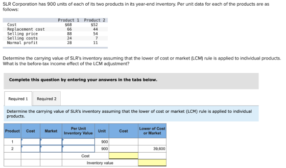 SLR Corporation has 900 units of each of its two products in its year-end inventory. Per unit data for each of the products a