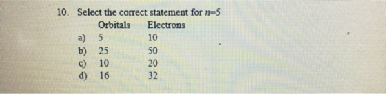 10 10. Select the correct statement for n=5 Orbitals Electrons a) 5 b) 25 50 c) 10 20 d) 1632