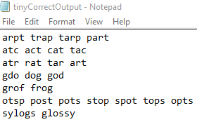 tinyCorrectOutput Notepad File Edit Format View Help atc act cat tac atr rat tar art gdo dog god grof frog otsp post pots sto
