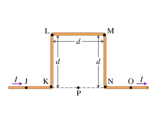 Physics