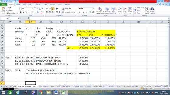 Home nert Page Layout Formulas Data Review View dd-Ins s Cut aCopy Σ AutoSum Wrap Text в 1 프· ー· 鱼, Δ. : rーー 遑锂函Merge & Center. $, % , 弼,8 C Conditional Format CeInsert Delete Format Formatting as Table Styles2 Clear Sort &Find & Format Painter Clipboard Alignment Number Cells Edting BY41 BW BX BY BZ CA св CD CE CF CG CH CJ 23 24 25 26 27 28 29 30 31 32 33 ANS1 EXPECTED RETURN ON BLM OVER NEXT YEAR IS 34 35 36 37 ANS2 TRUECOMPANY A HAS LOWER RISK 38 39 40 market prob condition blue llama hungry whale PORTFOLIO = EXPECTED RETURN 0.25 0.45 0.3 43% 26% 34% 60% 34% -43% 47.25% 28.00% -36.25% 10.7500% 11.7000% 10.2000% 12.2500% P* PORTFOLIO 11.8125% 15.3000% 12.6000% 10.8750% 17.4000% 13.5375% 15.0000% strong normal weak -12.900096 E(R): EXPECTED RETURN ON WHE OVER NEXT YEAR IS EXPECTED RETURN ON PORTFOLIO OVER NEXT YEAR IS 12.2500% 17.4000% 13.5375% AS IT HAS LOWER RANGE OF RETURNS COMPARED TO COMPANY B 4 KE CAPM UTILITY, SHARPE, beta bond c future INDEX INTL CAP BUD LEASING PV, FV, ANNUITY DIR cleanYIELD bond stru WACC RESI ex di 福 130% 02-01-2019