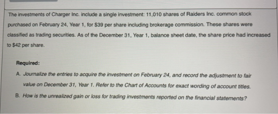 The investments of Charger Inc. include a single investment: 11,010 shares of Raiders Inc. common stock purchased on February