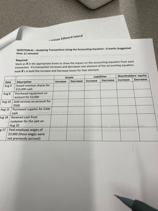 rince Edward Island QUESTION N1 - Analyzing Transactions Using the Accounting Equation 6 marks (suggested time: 11 minutes) R