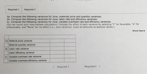 Required 1 Required 2 1a. Compute the following variances for June, materials price and quantity variances. 1b. Compute the following variances for June, labor rate and efficiency variances. 1c. Compute the following variances for June, variable overhead rate and efficiency variances. (Do not round your intermediate calculations. Indicate the effect of each variance by selecting F for favorable, U for unfavorable, and None for no effect (i.e., zero variance). Input all amounts as positive values.) Show less 1a. Material price variance Material quantity variance 1b. Labor rate variance Labor efficiency variance 1c. Variable overhead rate variance Variable overhead efficiency variance Required 1 Required 2
