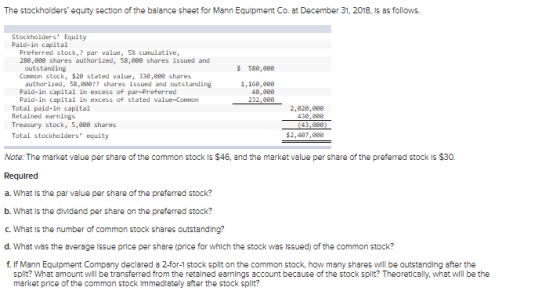 The stockholders equity section of the balance sheet for Mann Equipment Co. at December 31, 2018. is as follows. $ 580,000 S