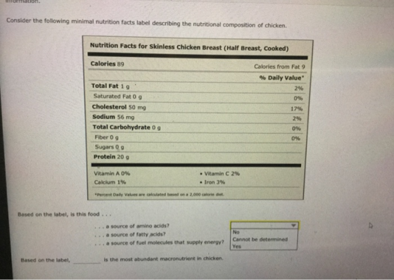 Consider the following minimal nutrition facts label describing the nutritional composition of chicken. Nutrition Facts for S