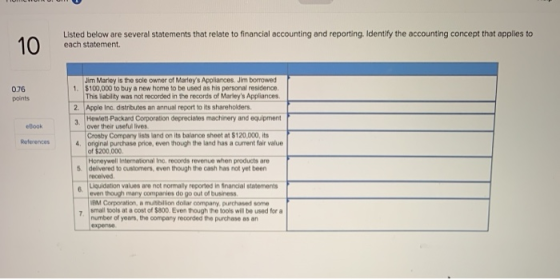 Listed below are several statements that relate to financial accounting and reporting. Identify the accounting concept that a