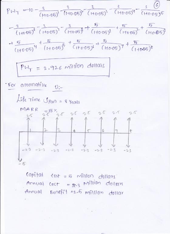 CHo.05) t005) PAT 2.926 NA, fon dollars For atternative 232.33 -2.3 2332 2.3 capitai {ost = n rnillion dollars Annual Benepi