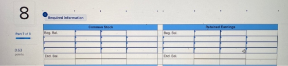 8 Required information Common Stock Retained Earnings Part 7 of 8 Beg. Bal Beg Bal 0.63 points End, Bal End. Bal