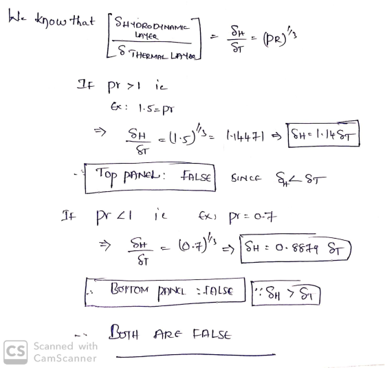 ble know that SHYDRODINAMIC Lastee YDRO DYNAMIC LAYER e = (PR)} SH (DR) ? THERMAL Laybe IF prolie Ex: 1.5-pr → SH ell.sys=
