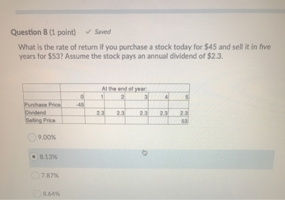 Question 8 (1 point) Saved What is the rate of return if you purchase a stock today for $45 and sell it in five years for $53
