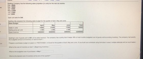 Speling Company has the following sales projection (in units) for the nex sx monehs Feb: 16000 Mar 19000 Apr 14000 May: 21000 Jun: 17000 Jul: 12000 Each unit sells for S40 Speling has prepared the folowing sales budget for the quater of Apri May and June Sales Budget May 17000 otal 2000 Sales in price per unit revenue 4000 $40 $560000 x $40 $840000 680000 $2080000 spelings cost of goods sold is 80% of ns sales revenue. The company has a poicy mat it keeps 10% of next mo es budget dast af gods sold as onding metry. The co Oany adea ty the budgeted amout of inventory on hand at April Prepare a purchases budget on paper or, PREFERABLY, in Excel for the quarter of Agnil, May and June Iif you build your schedule using formulas in excel, multipie attempts will be much faster ) What is the cost of inventory at April 1 (Beginning inventory What is the budgeted cost of purchases in May What is the desired cost of inventory at the end of the quarter?