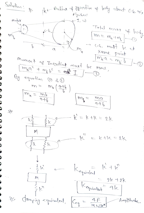 Solutions - Radius of gyaration of body about car avia flywheel mudor I w C.G. mi 6 Total marg of body, Im=maimo cog. must be
