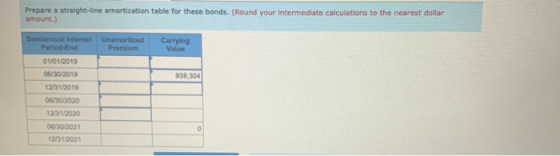 Prepare a straight-line amortization table for these bonds. (Round your intermediate calculations to the nearest dollar amoun